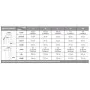 EMERSON GEAR ARMY BATTLE DRESS UNIFORM (EM6903-L)