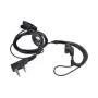 BAOFENG RICETRASMITTENTE DUAL BAND VHF/UHF FM BF-UV5R