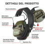 Shooting ear protection headphones with active noise cancellation and 3.5 mm audio jack